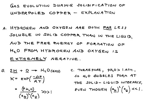 Explanation of poling of copper